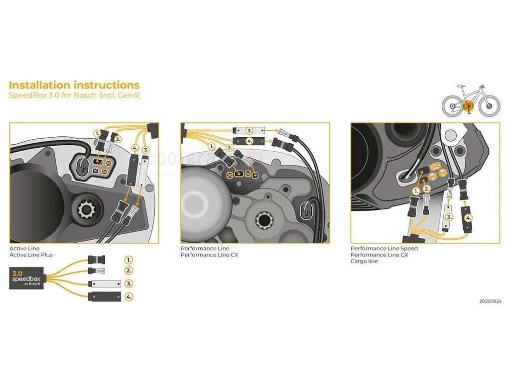 Bosch Pezzi di ricambio: Speedbox 3.0 moteur Bosch – Nuovo e nell'imballaggio originale da Boulens venduto da Boboracingteam 5