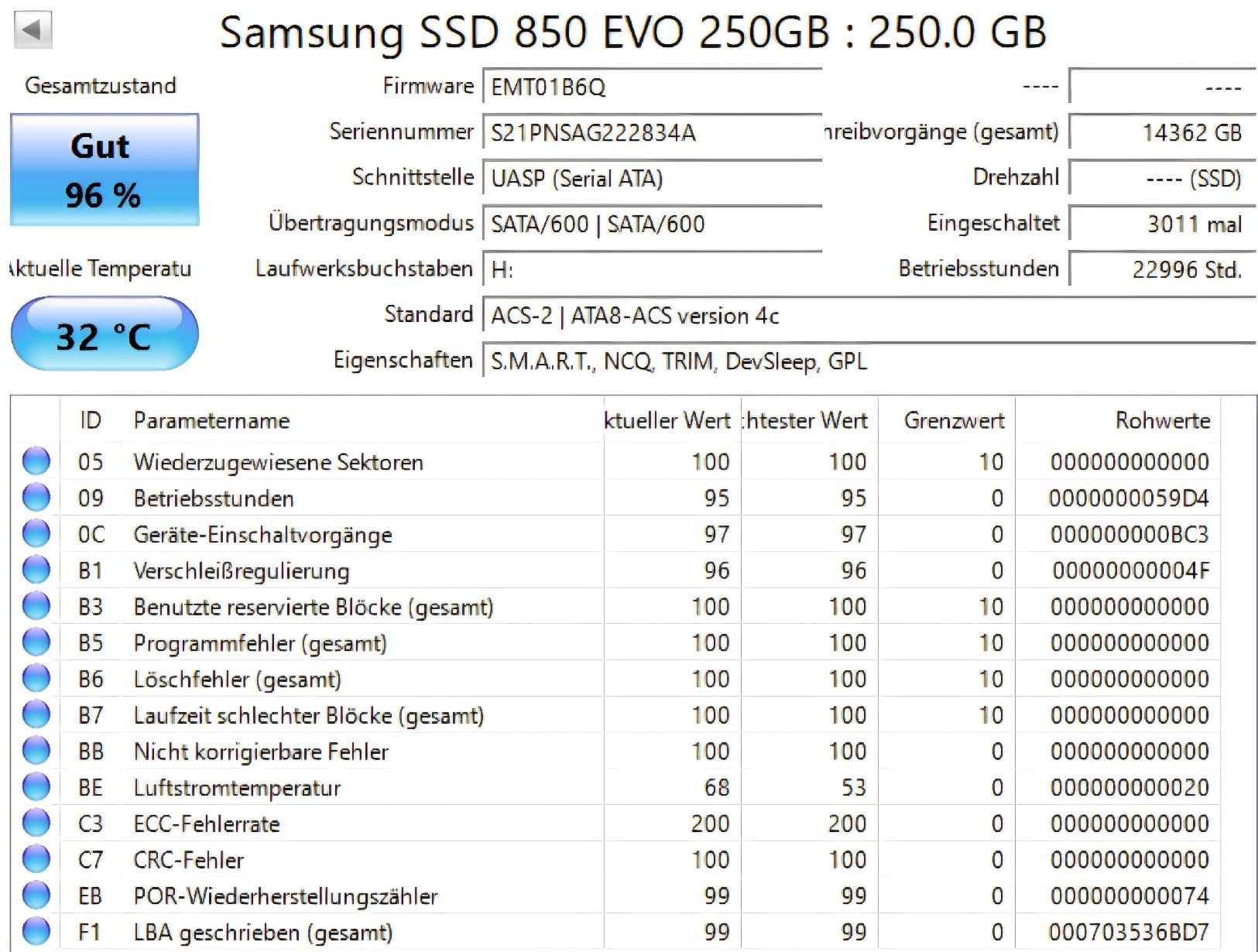 Samsung Dischi rigidi: Samsung SSD 250GB – Usato da Zell ZH venduto da rah_q6gm 2