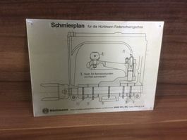 Fast neuer Hürlimann Schmierplan Federschwingachse