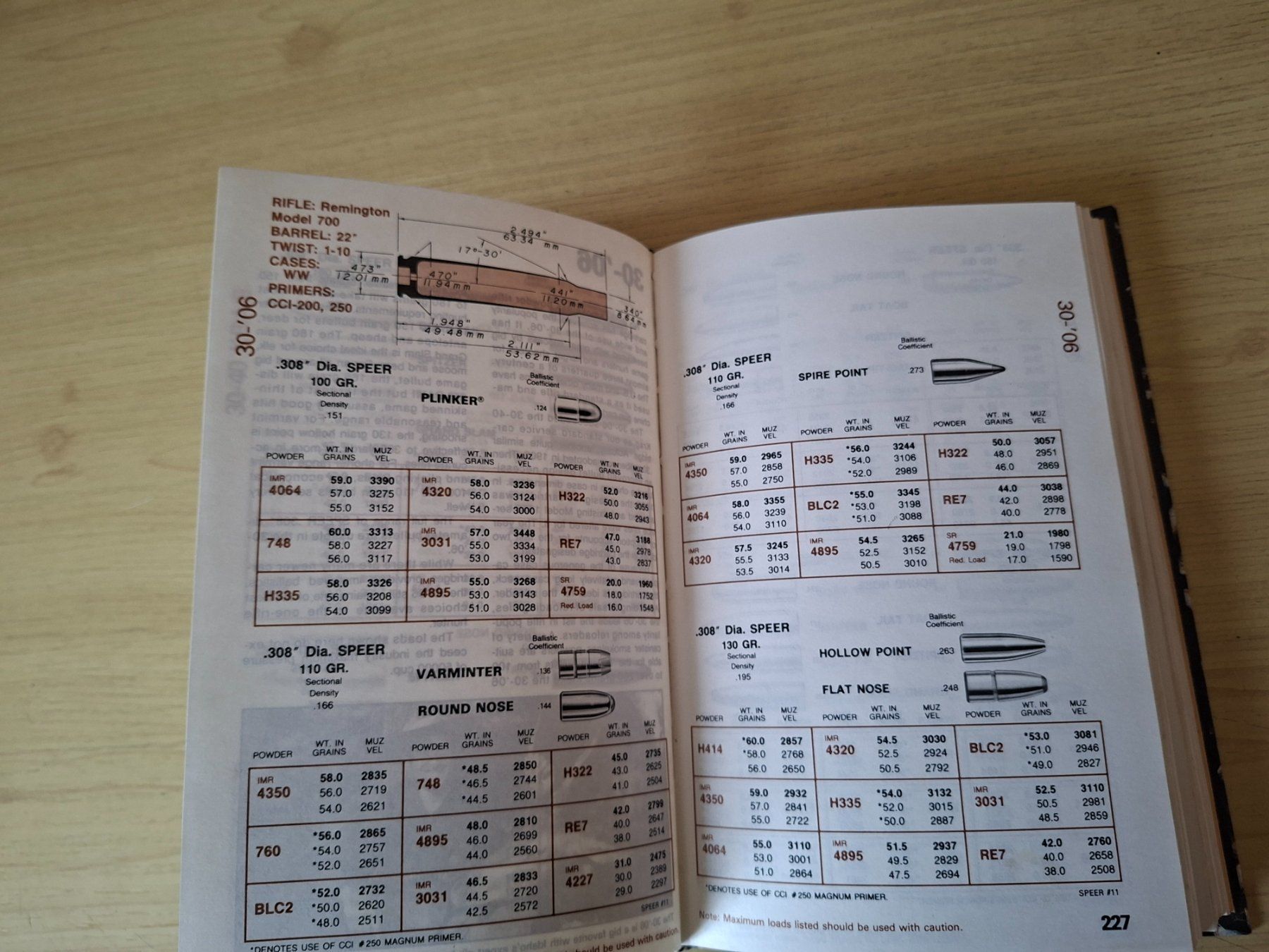 Libri: Wiederladebuch – Nuovo (secondo la descrizione) da Unteriberg venduto da gamswild 3