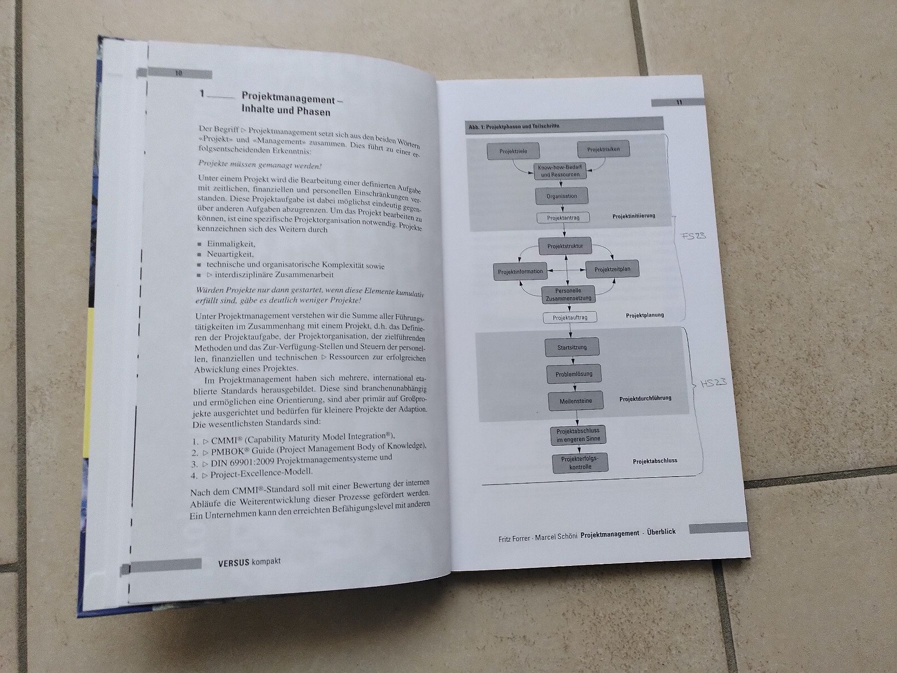 Libri: PROJEKTMANAGEMENT / FRITZ FORRER, MARCEL SCHÖNI – Usato da Brugg AG venduto da olamim 3