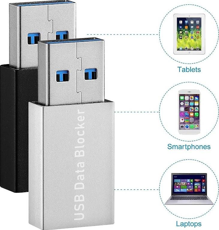 Unità & Adattatore: USB-Datenblocker - Sicherer USB-Ladeadapter – Usato da Novaggio venduto da GreenWebSolutions 7