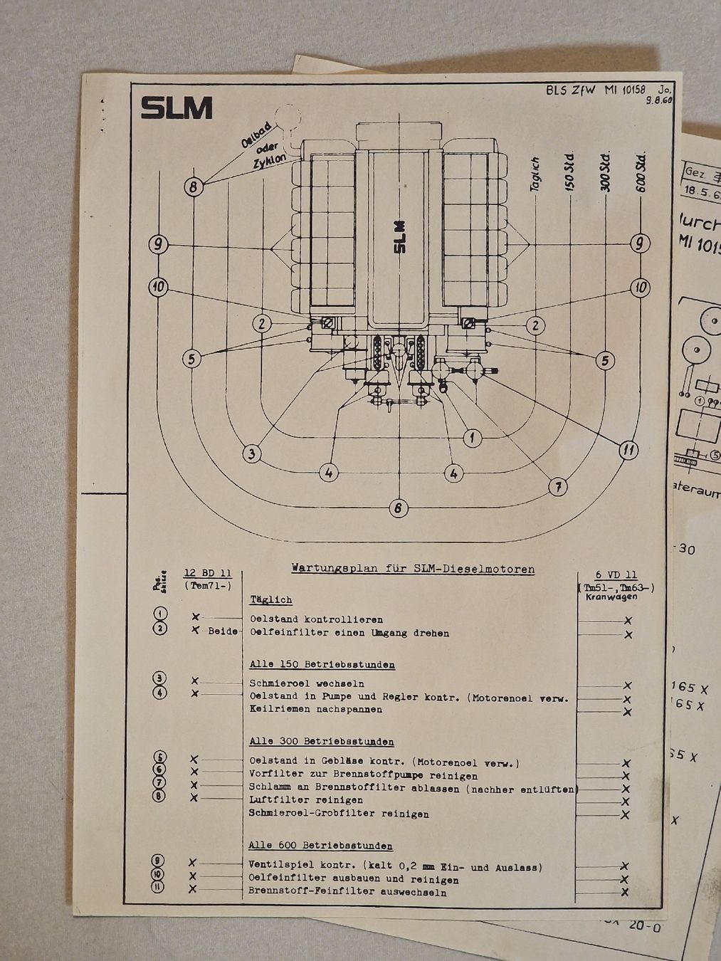 Documents: Originalakten | BLS-Kran – D'occasion à Konolfingen par Nostalgiker 2