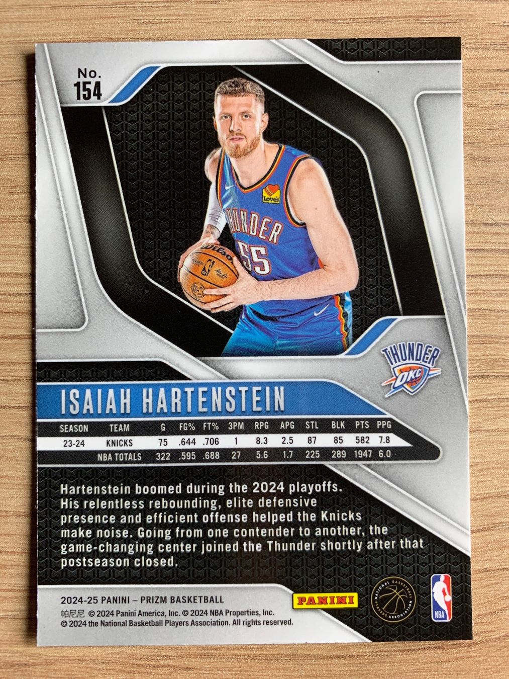 Panini Carte collezionabili: NBA Isaiah Hartenstein Prizm 24/25 – Usato da Netstal venduto da Clutch79Cardz 1
