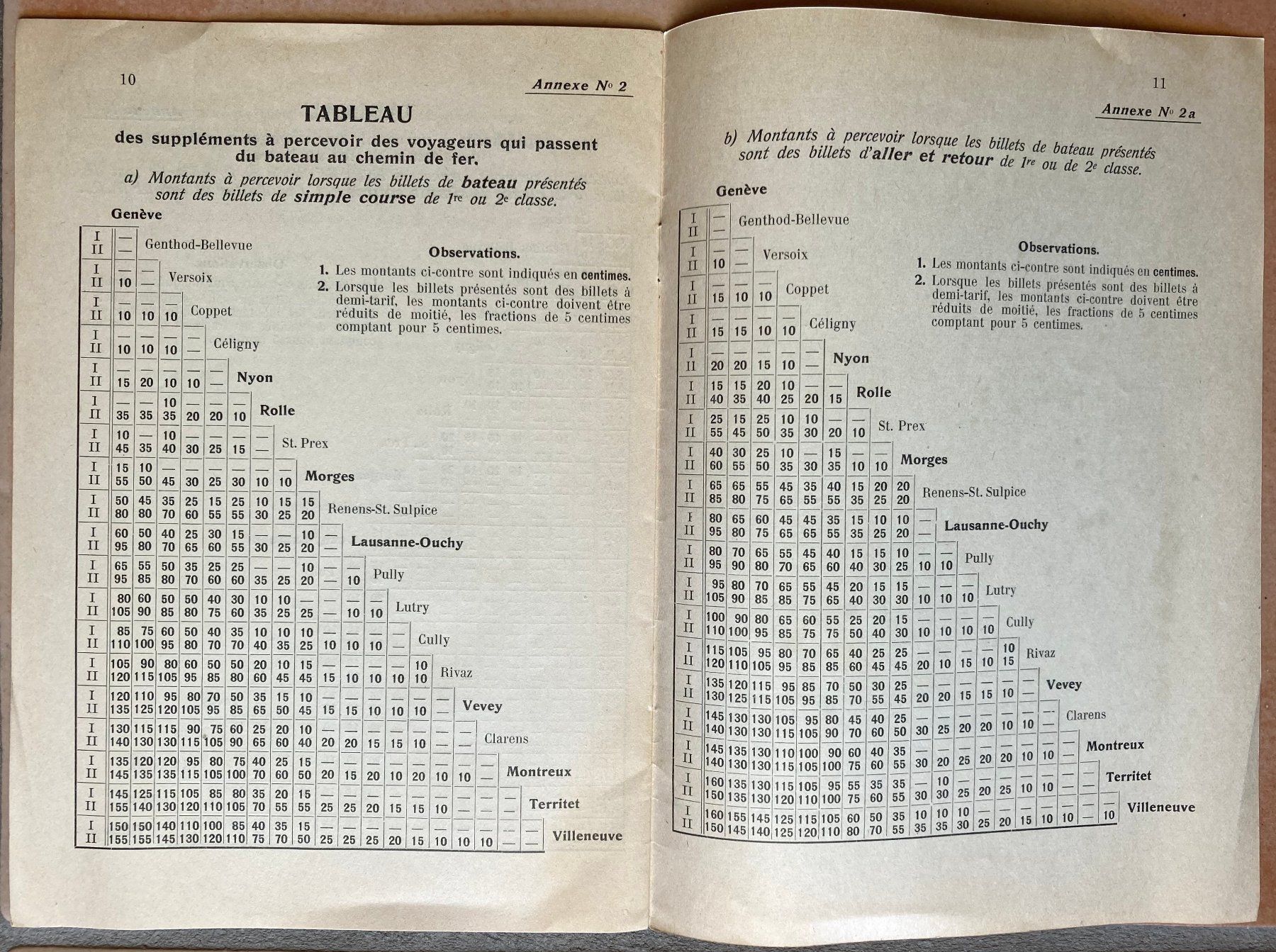 SBB/CFF/FFS Documenti: CFF - Instruction utilisation des billets bateau/train -1936 – Usato da Versoix venduto da Decapod 3