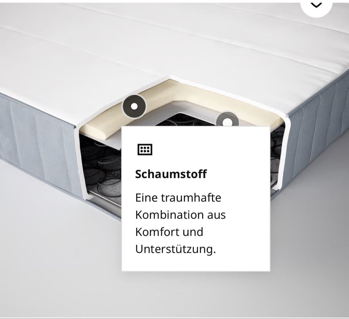 Ikea Materassi: Matratze Federkern – Usato da Dübendorf venduto da fer_8gfg 2