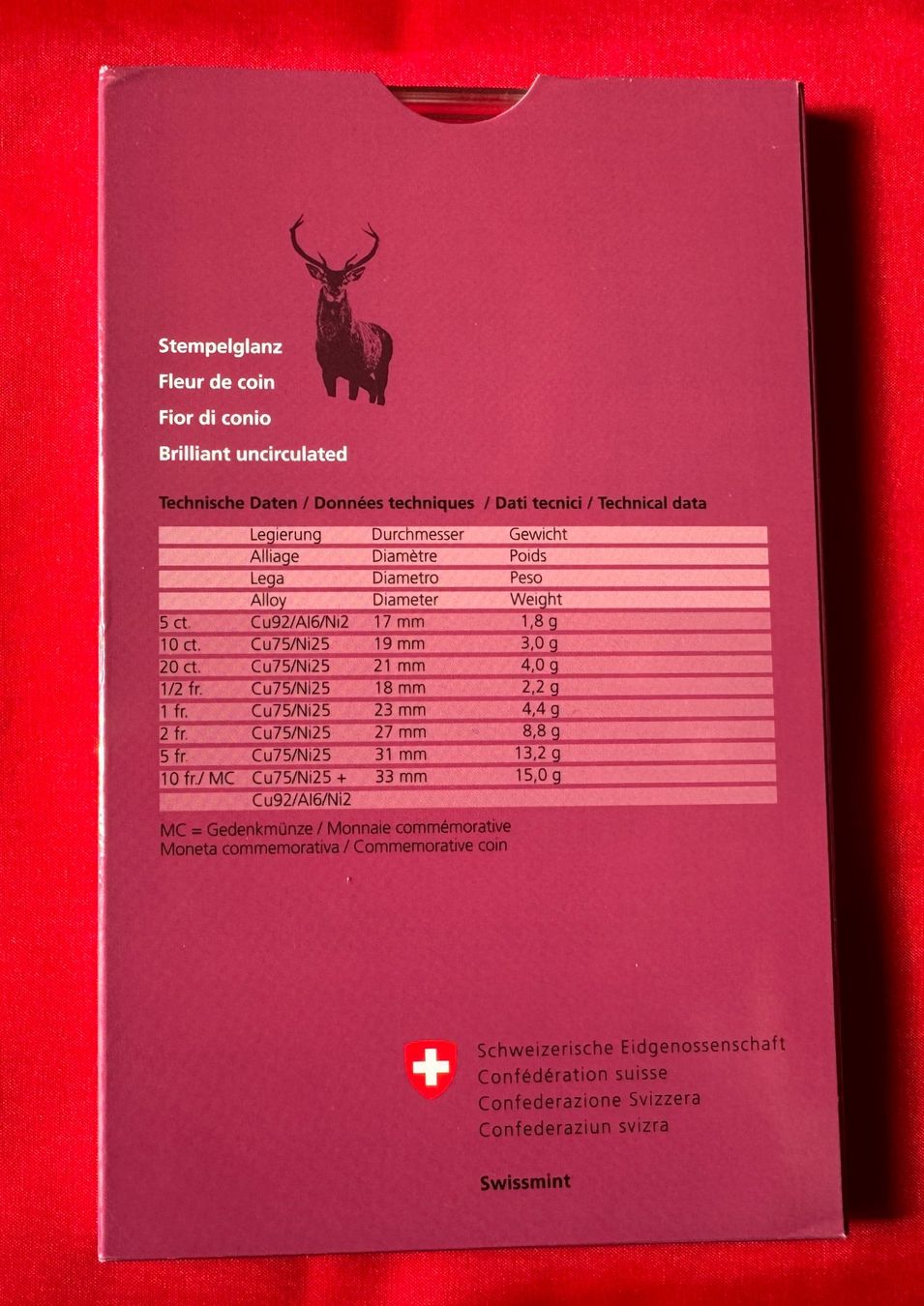 Tutti le monete: Münzsatz 2009 Stempelglanz – Nuovo (secondo la descrizione) da Wolhusen venduto da albaro01 1