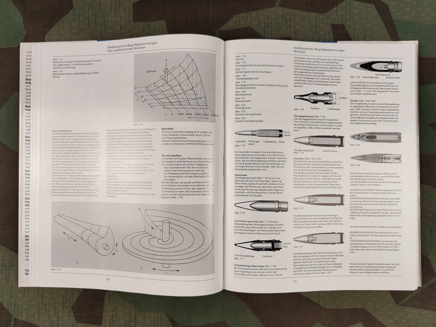 Schweizer Armee Stichwaffen: Buch Fliegerabwehr, Band 12 – Gebraucht aus Bauma von SwissMilitaria 8