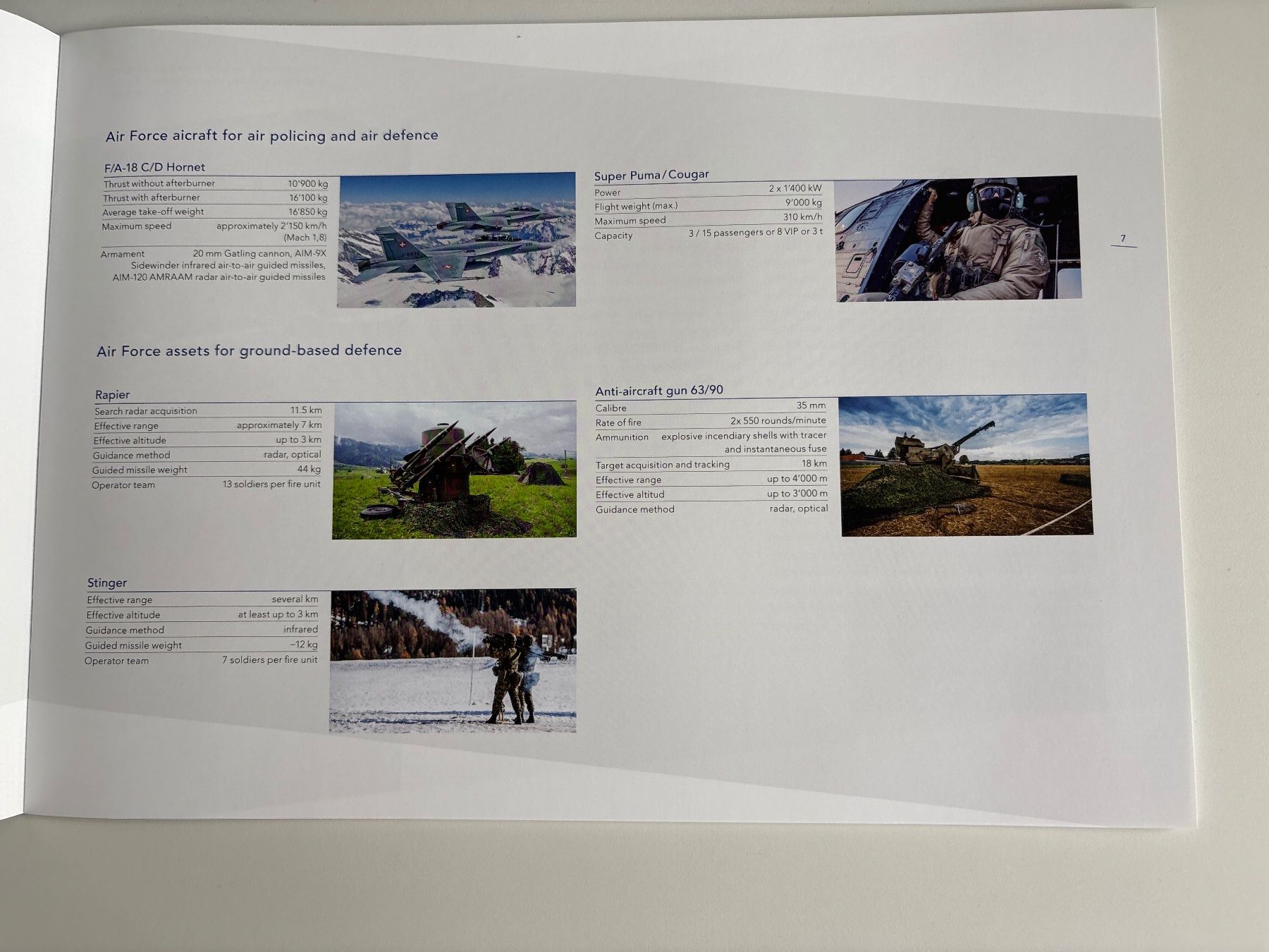Riviste & Magazine: Schweizer Luftwaffe Brochüre  - Swiss Air Force  2021 – Nuovo e nell'imballaggio originale da Zürich venduto da b.fabio 2