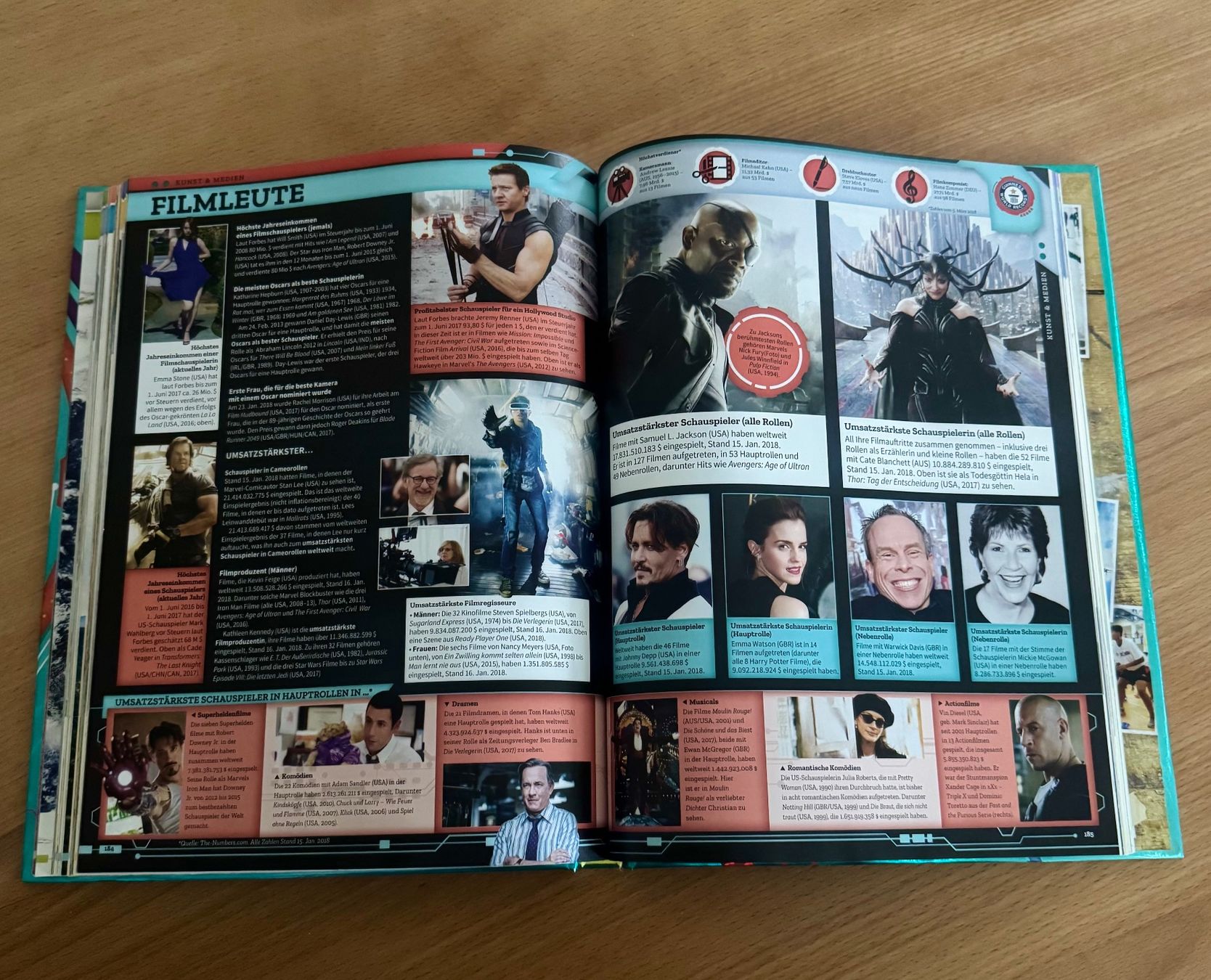 Libri: Guinness World Records 2019 – Usato da Gersau venduto da walin_6442 4