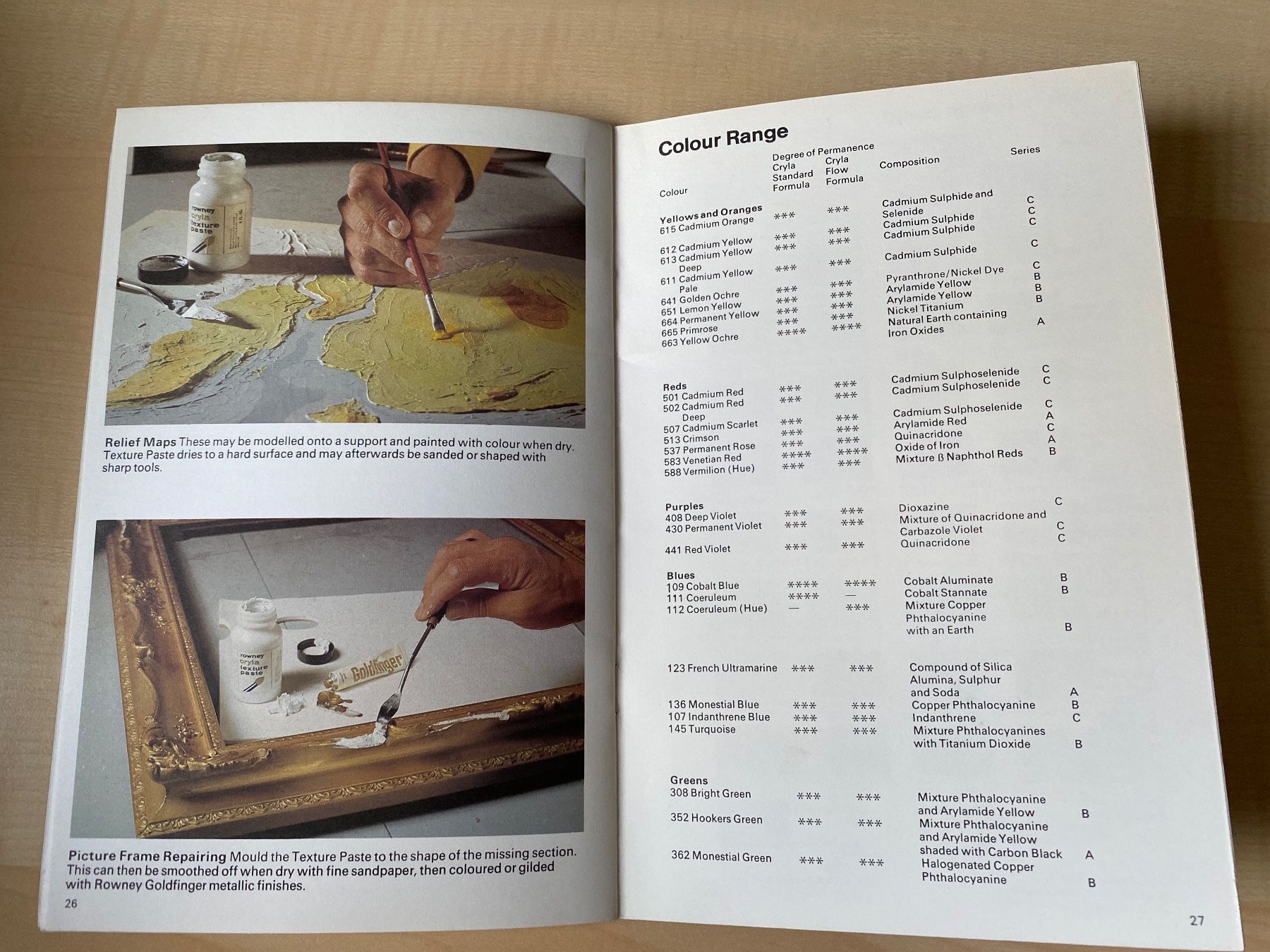 Libri: Buch painting with acrylic colours – Usato da Bülach venduto da Jackybabue 5
