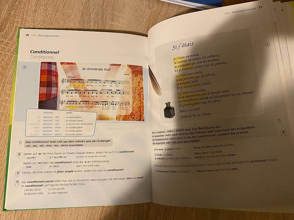 Libri: Top-Zustand mini-grammaire – Usato da Basel venduto da gee_c6vd 2