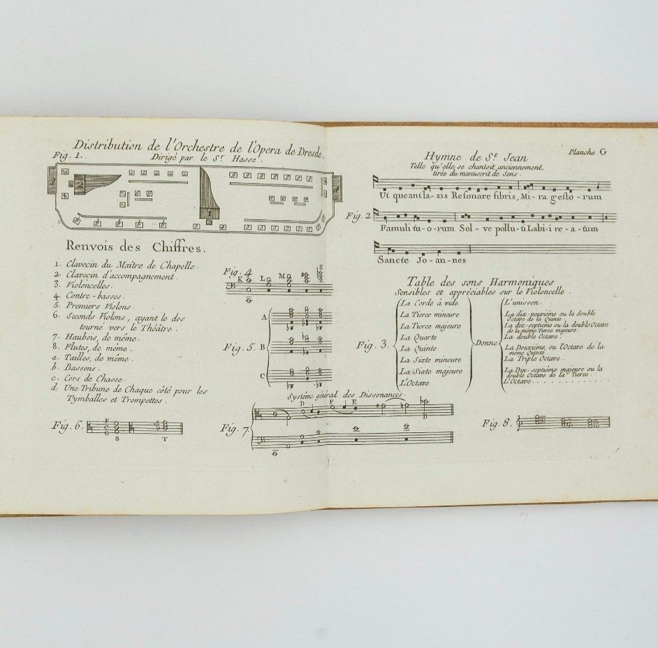 Livres: Rousseau, Le Devin du Village 1753 – D'occasion à Villeret par yan_vgv2 1