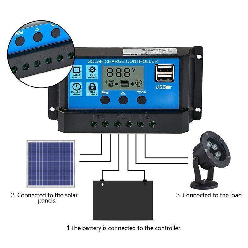 Caricabatterie: Solar Controller 12V/24V 30A Ladegerät Regler – Nuovo e nell'imballaggio originale da Uerkheim venduto da Kaufoption 2