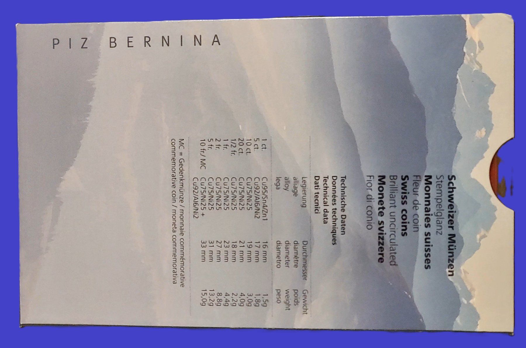 Tutti le monete: Münzsatz Schweiz 2006 stgl. – Nuovo (secondo la descrizione) da Arch venduto da coinsandmore 1
