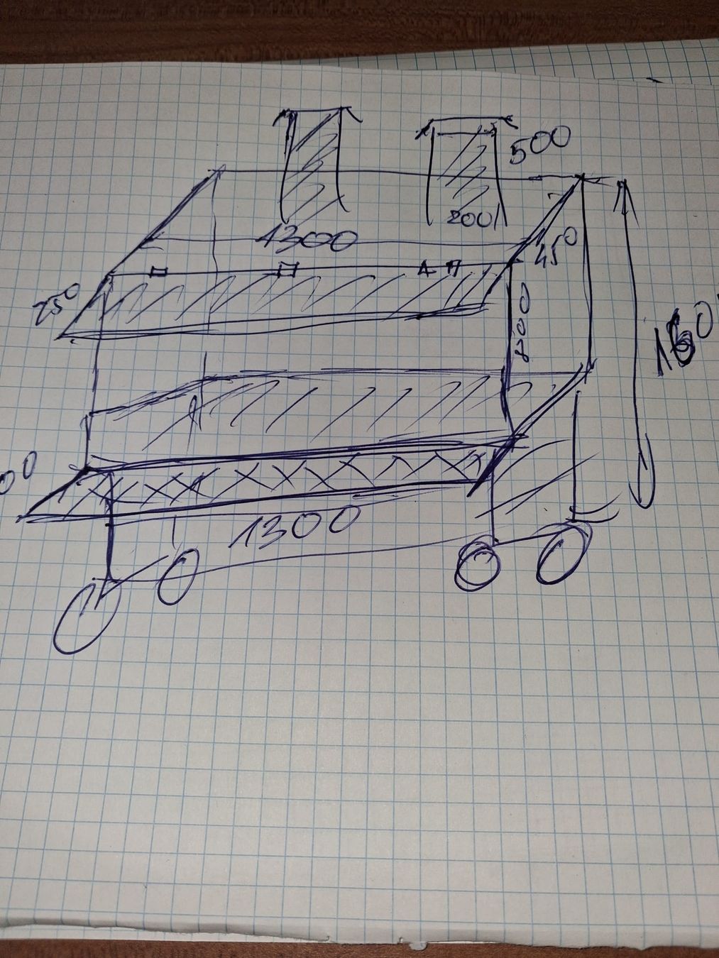 Griglie: Grill Mobil – Usato da Egnach venduto da MAKIdesign 2
