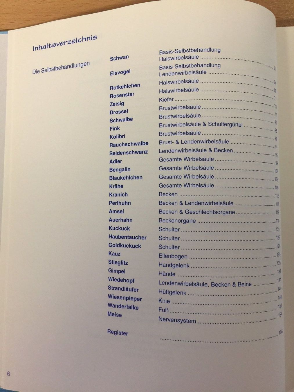 Libri: Neue Hoffnung ZILGREI – Usato da Glattfelden venduto da cybermaxx 4
