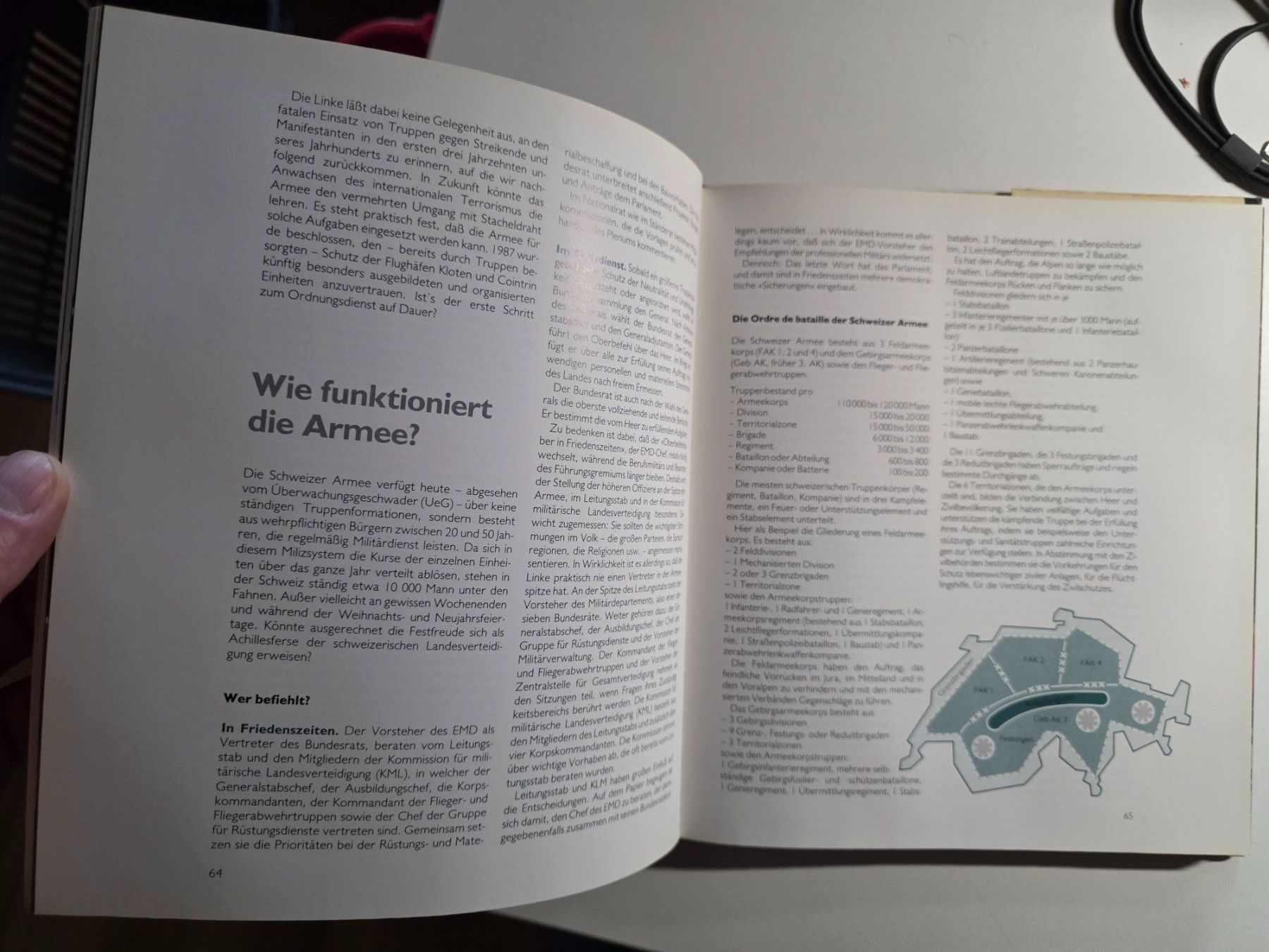 Libri: Die Armee - Mondo Buch 1988 – Difettoso da Walterswil BE venduto da Lonitti 1
