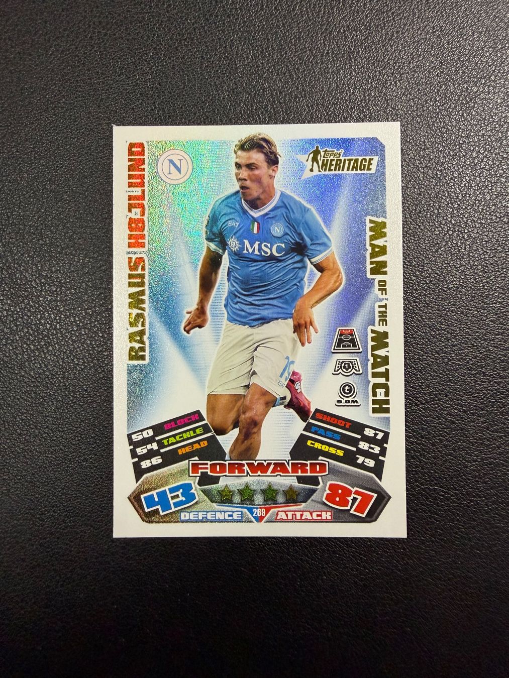 Topps Carte collezionabili: Topps Match Attax 2025/26 Rasmus Höjlund 269 – Nuovo (secondo la descrizione) da oberrüti venduto da jeanmei