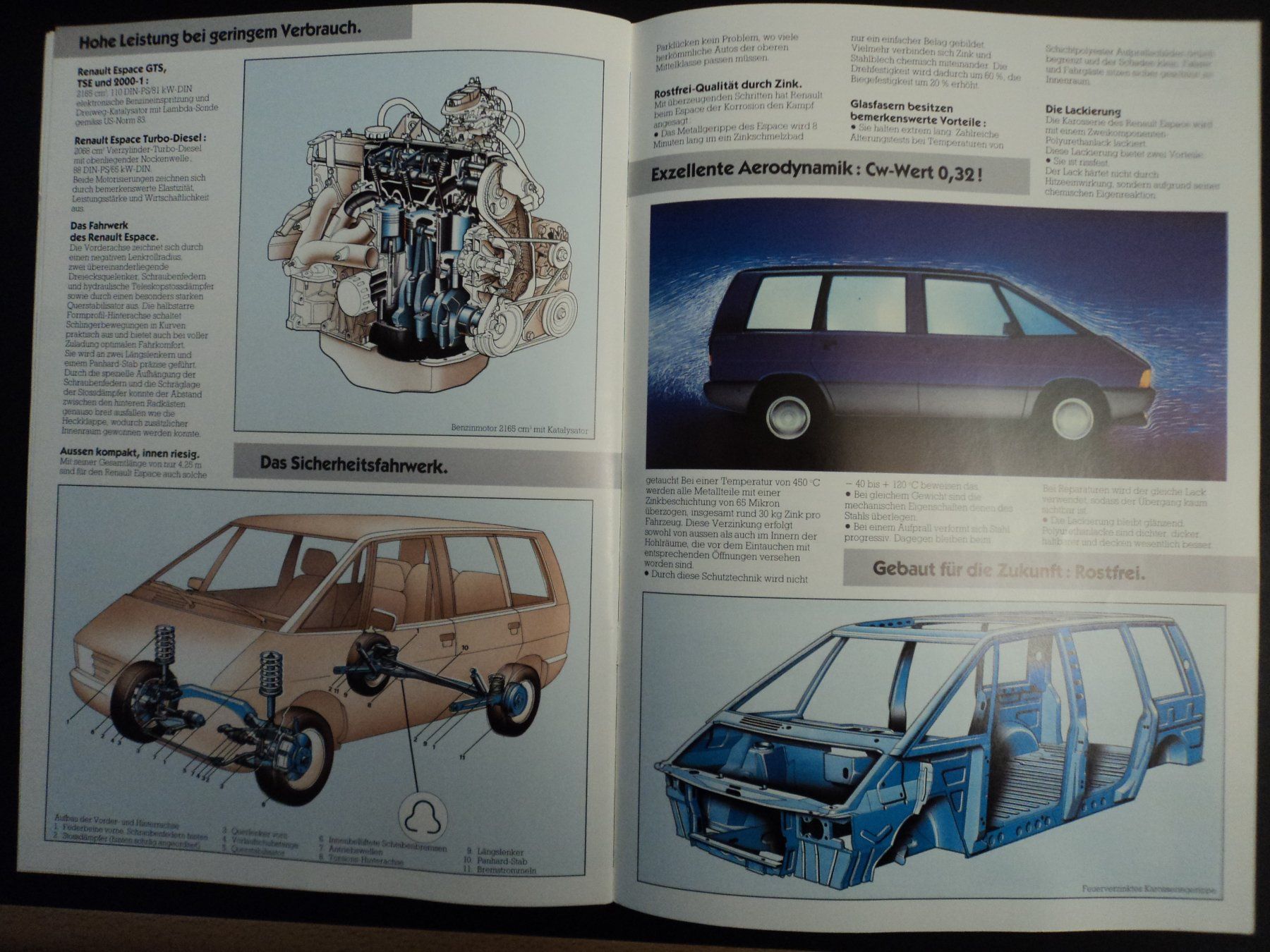 Renault Documenti: Prospekt Renault Espace MK1 1987 – Usato da Schwarzenburg venduto da modelCARama 4