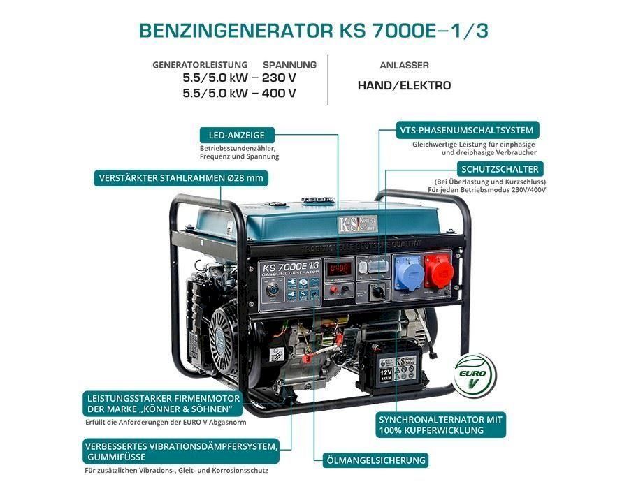 Generatori di corrente: K&S KS 7000E 1/3 Benzin-Generator 5.5kW – Nuovo e nell'imballaggio originale da Bottighofen venduto da zaap 5