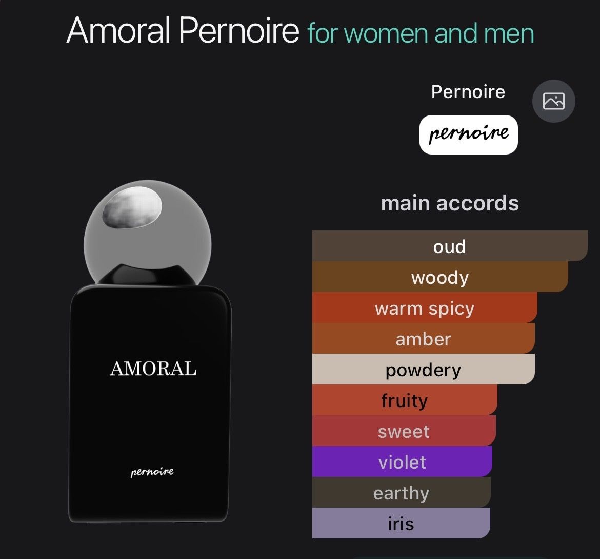 Profumi & Eau de Toilette: NICHE - 4 testers EDP/EXDP – Nuovo e nell'imballaggio originale da Genève venduto da StaceyH 3