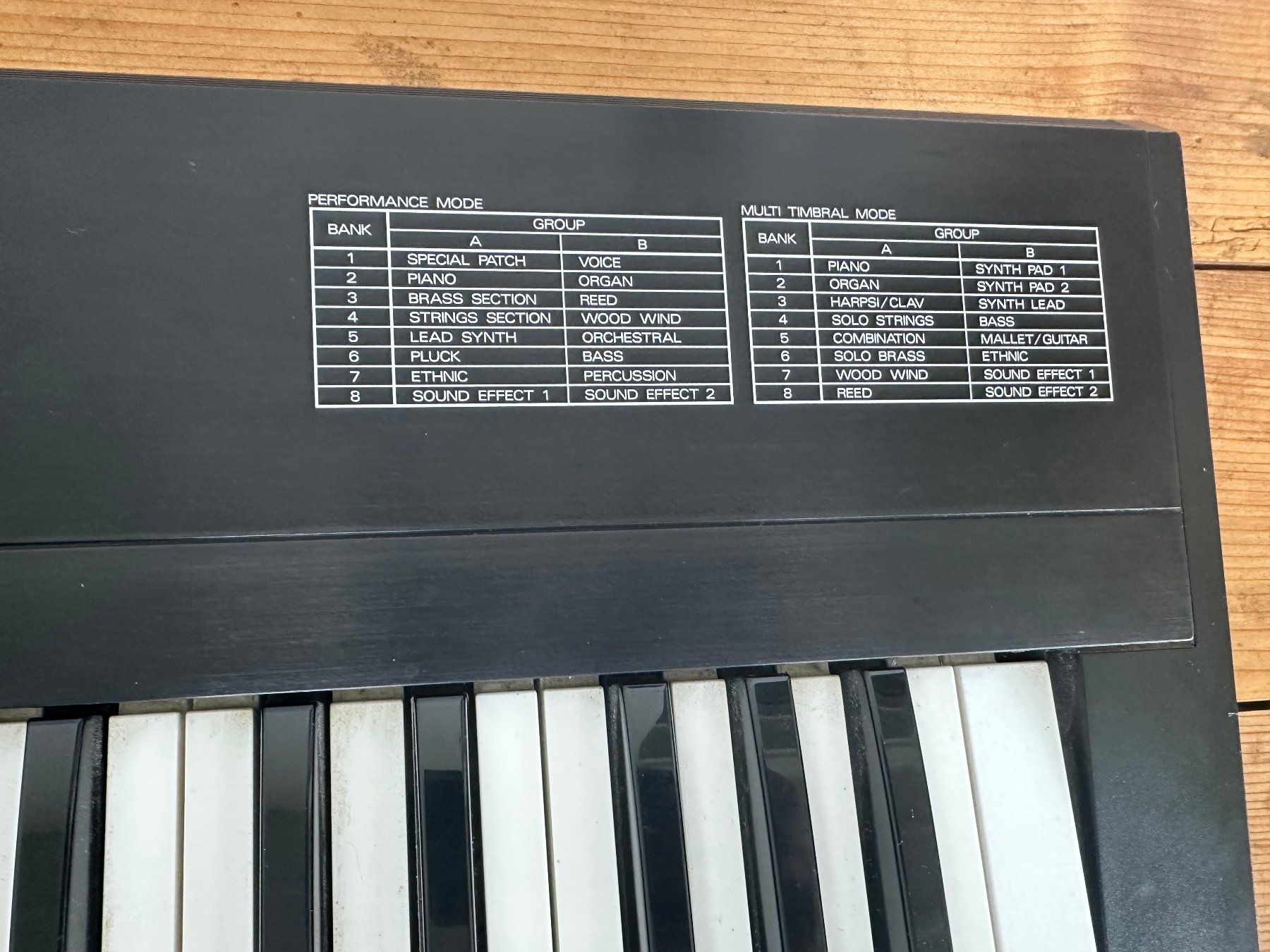Roland Musikinstrumente: Roland D-5 Synthesizer, Vintage – Gebraucht aus Arisdorf von Liquidus 3