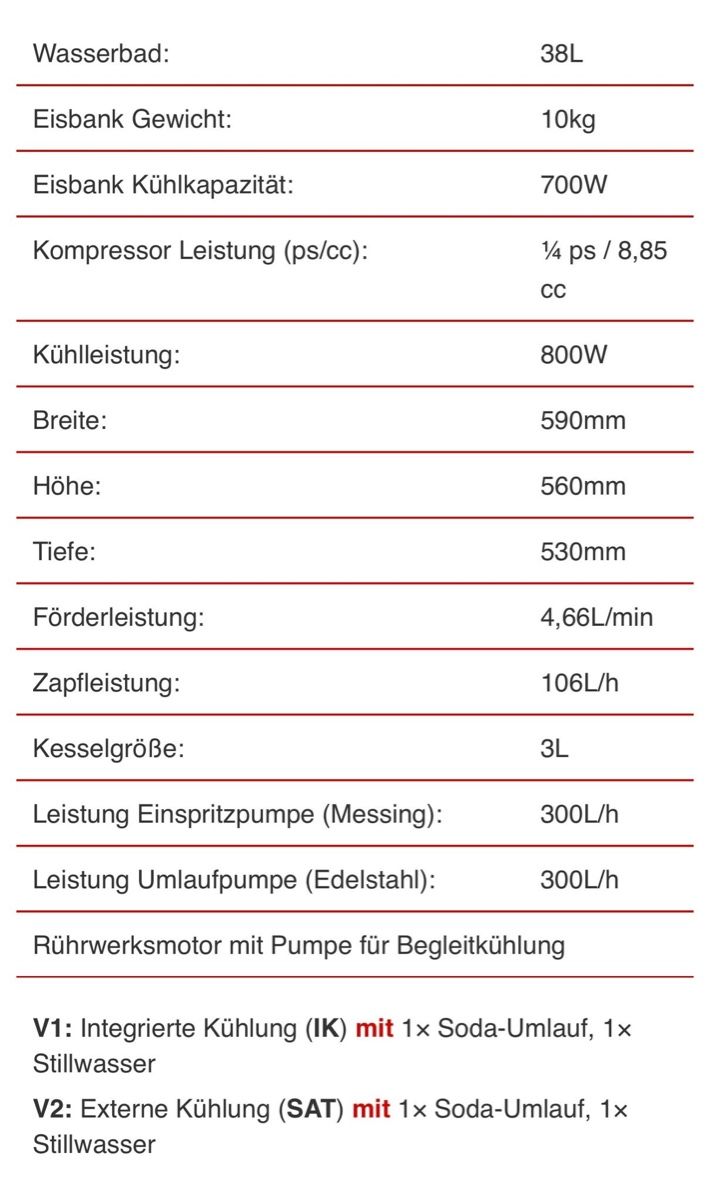 Tutte le macchine: Karbonator Walla Wa25 – Usato da Widnau venduto da Pukpan_99 3