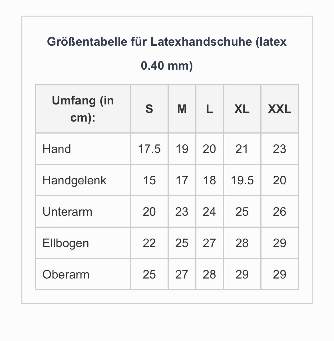 Handschuhe & Handstulpen: Latex Handschuhe  – Neu (gemäss Beschreibung) aus Pratteln von emoci 1
