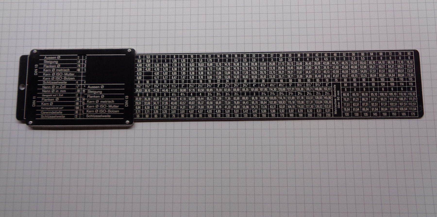 Messen: Gewinde-Daten-Schieber / 250x50mm – Gebraucht aus Aarwangen von SEC500