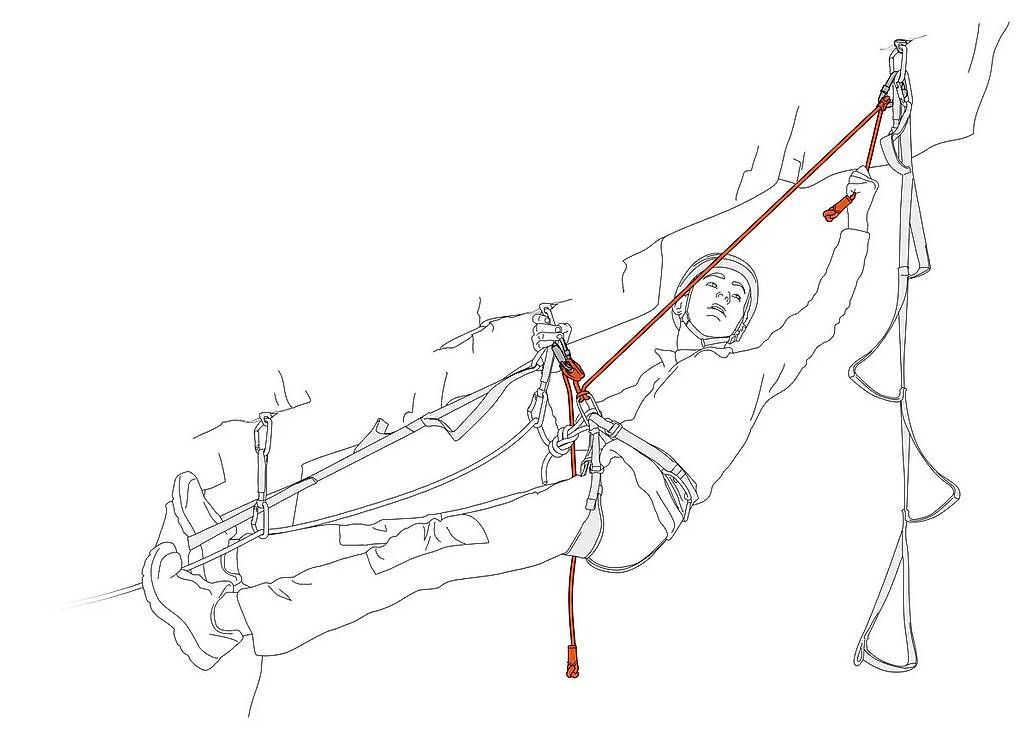 Longe Double PETZL Aventex – Pour Parcs D'aventure, Sangle 60 Cm, Installation Rapide