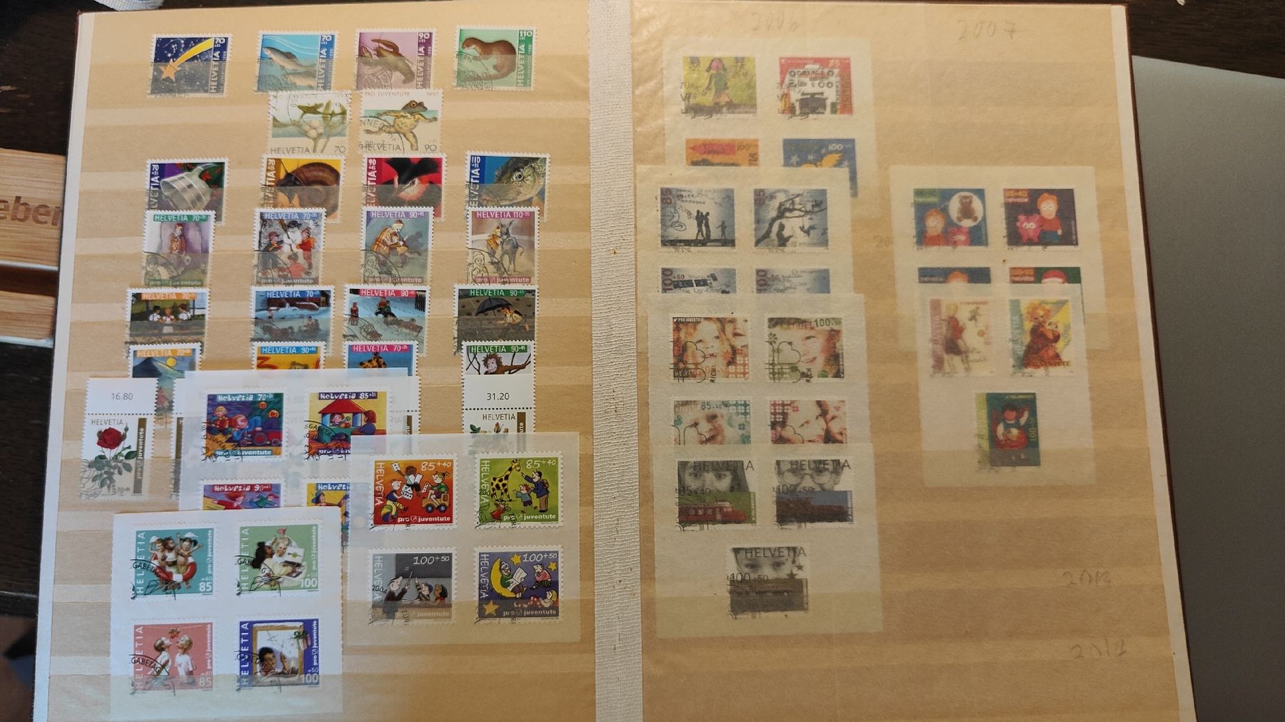 Tutti i francobolli: Super Sammlung Pro Juventute  – Usato da Riniken venduto da ChriguG75 7