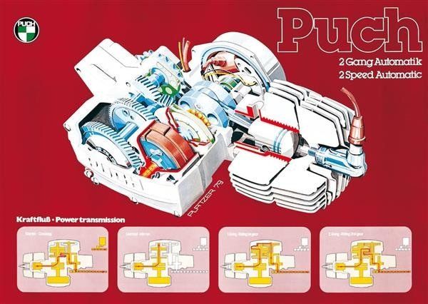 Puch Ciclomotori: Poster Puch ZA50 Motor – Nuovo e nell'imballaggio originale da Hallau venduto da mofaplus