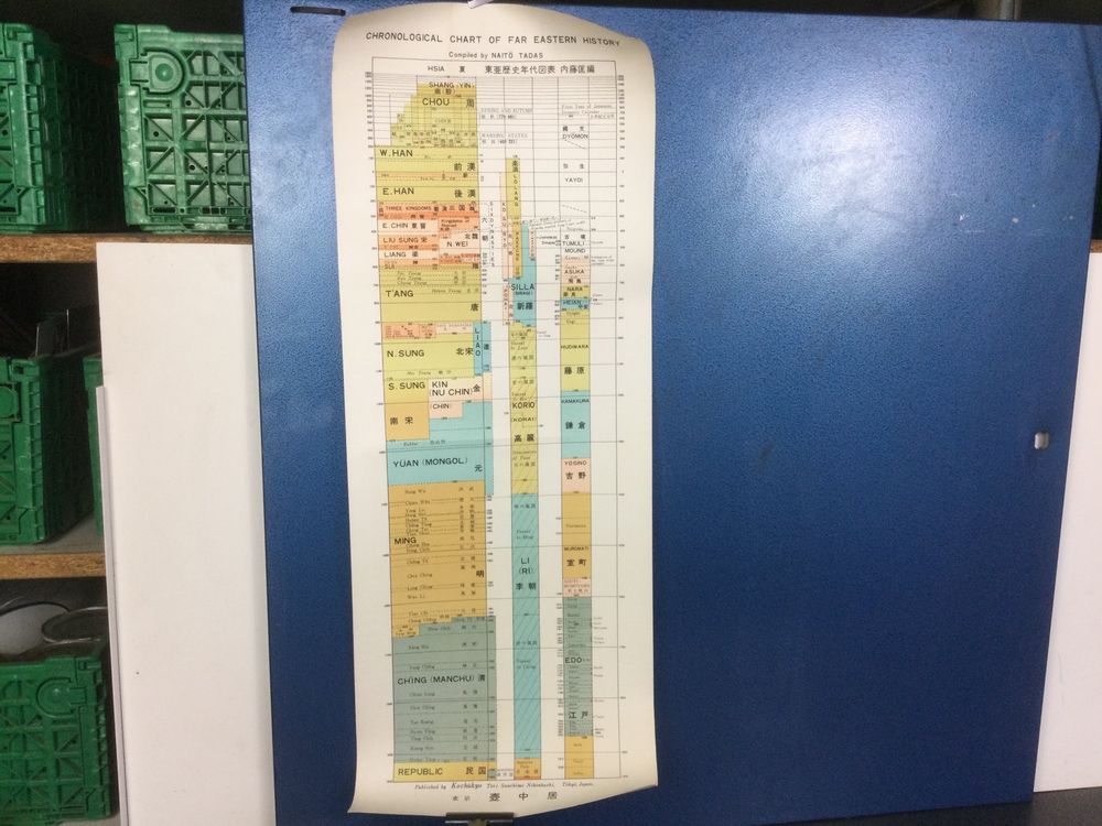 Chronological Chart of far Eastern History (Gebraucht) in Wangen SZ für ...