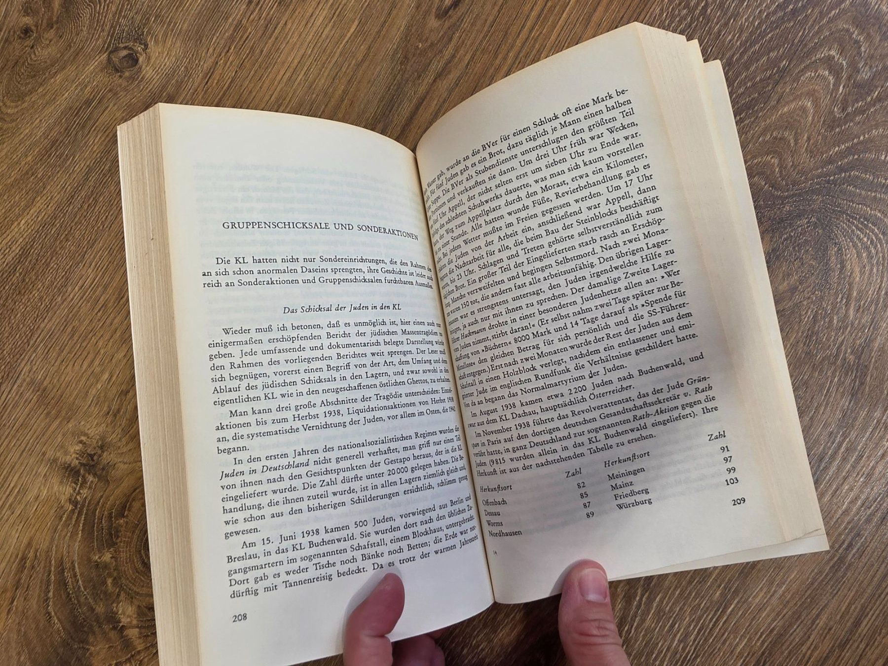 Bücher: Der SS-Staat - Das System der deutschen Konzentrationslager – Gebraucht aus Nebikon von Japostyle 3