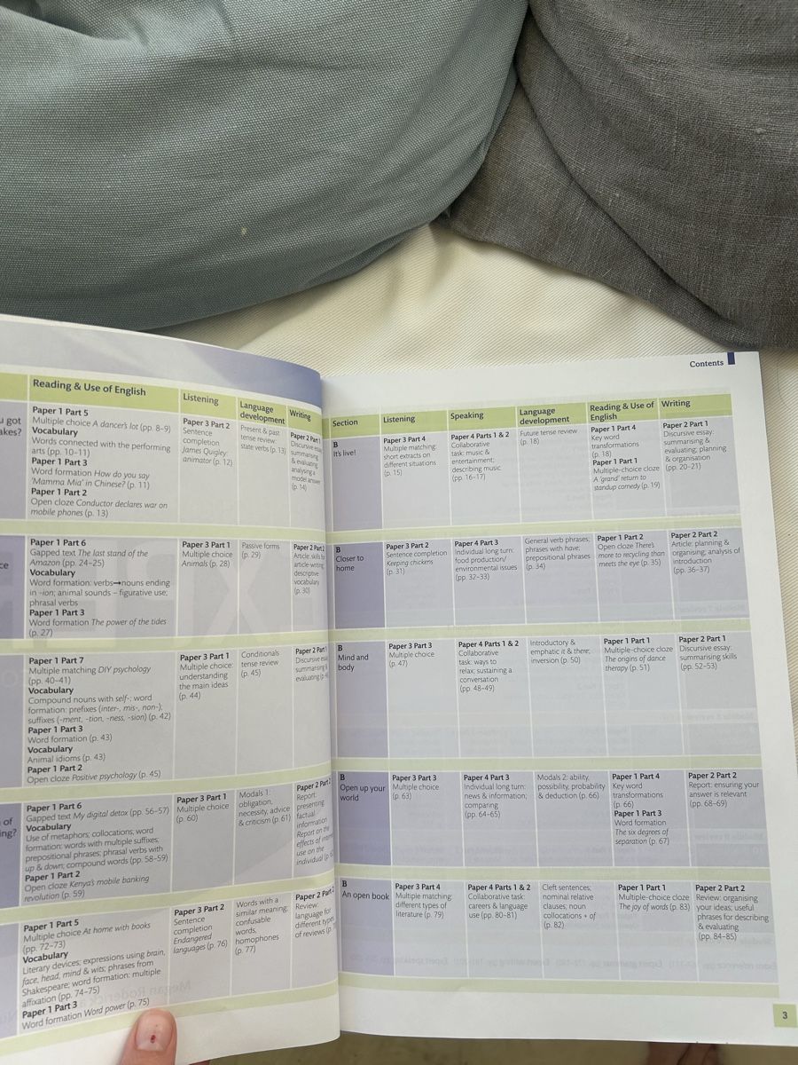 Libri: Proficiency Expert Coursebook  Exam - English – Usato da Zürich venduto da Lydilippuner 2