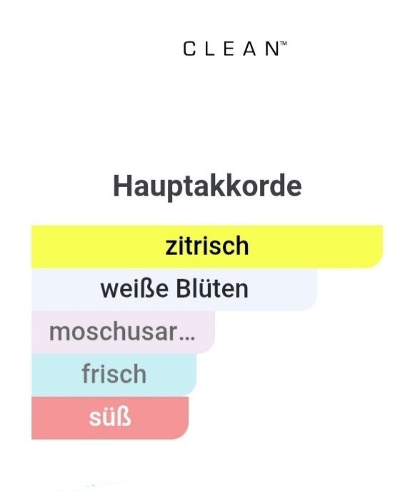 Clean Profumi & Eau de Toilette: CLEAN Classic Shower Fresh – Nuovo (secondo la descrizione) da Winterthur venduto da Je. 2