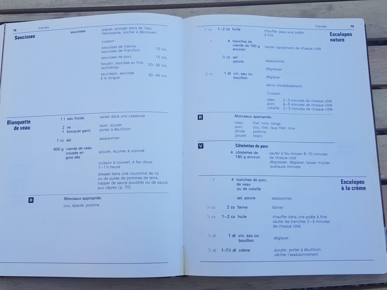 Livres: Livre de cuisine Croque menus - version 1986 – D'occasion à Fully par Minouchka 5