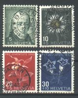 1943, Pro Juventute, ohne Falz, gestempelt