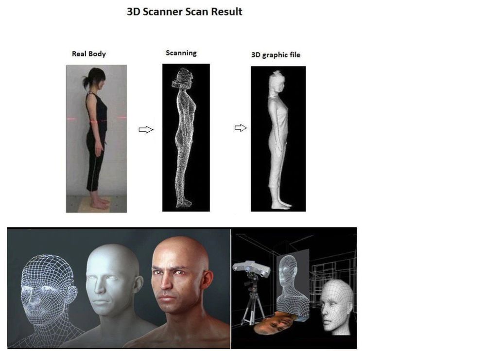 3D Scanner ZS1 for 3D Printer Body Kaufen auf Ricardo