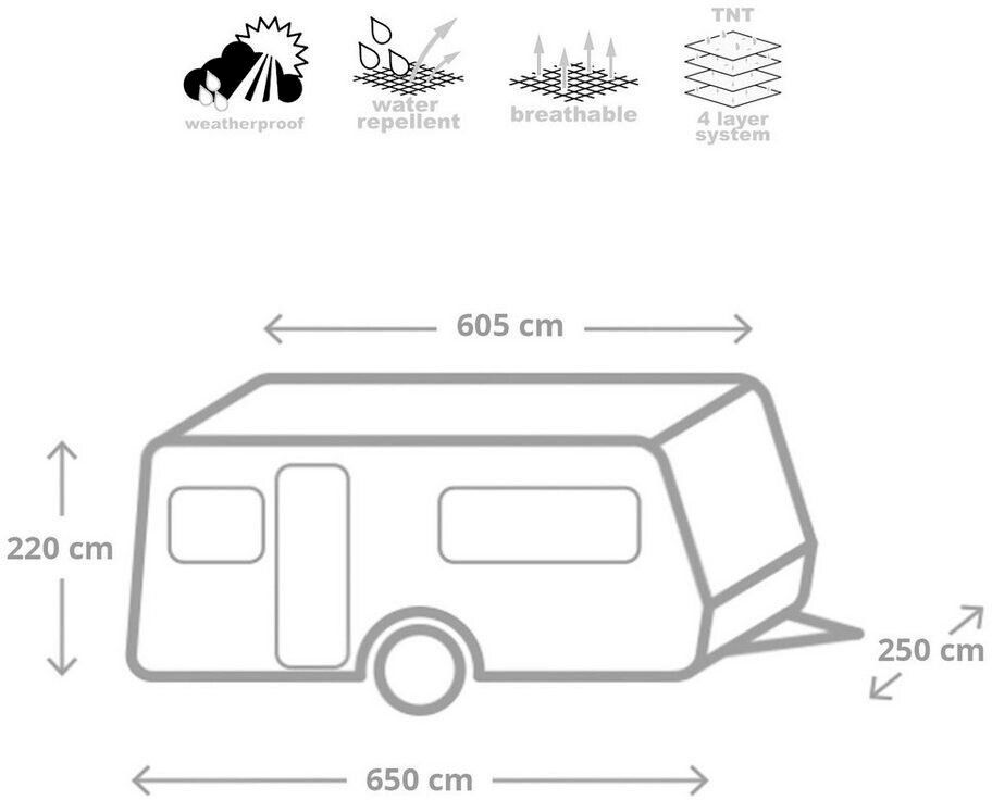 Coperture: Brunner Caravan Cover Design 12M 600-650 – Nuovo e nell'imballaggio originale da Bottighofen venduto da zaap 2