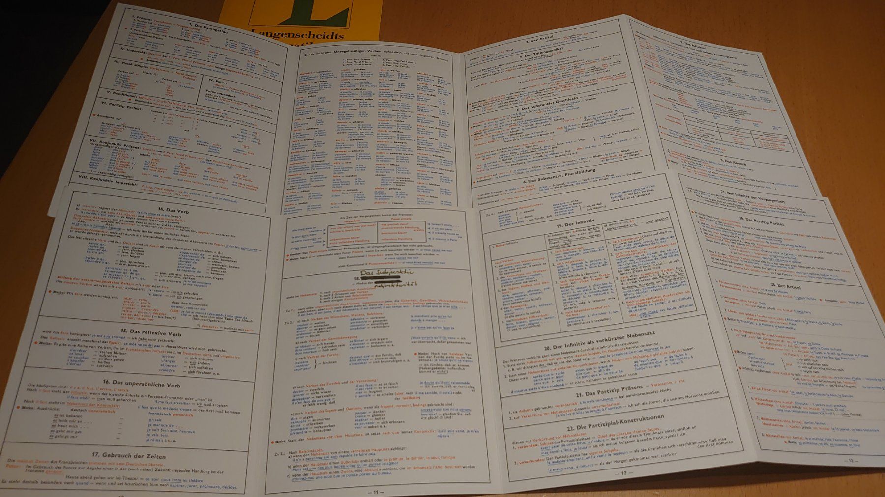 Libri: Langenscheidts Grammatiktafel – Usato da Kirchberg BE venduto da Myford 2