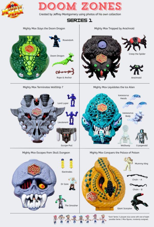 Giocattoli: Mighty Max Wolfship 7 (1992) – Usato da Stalden VS venduto da Stumpf83 4