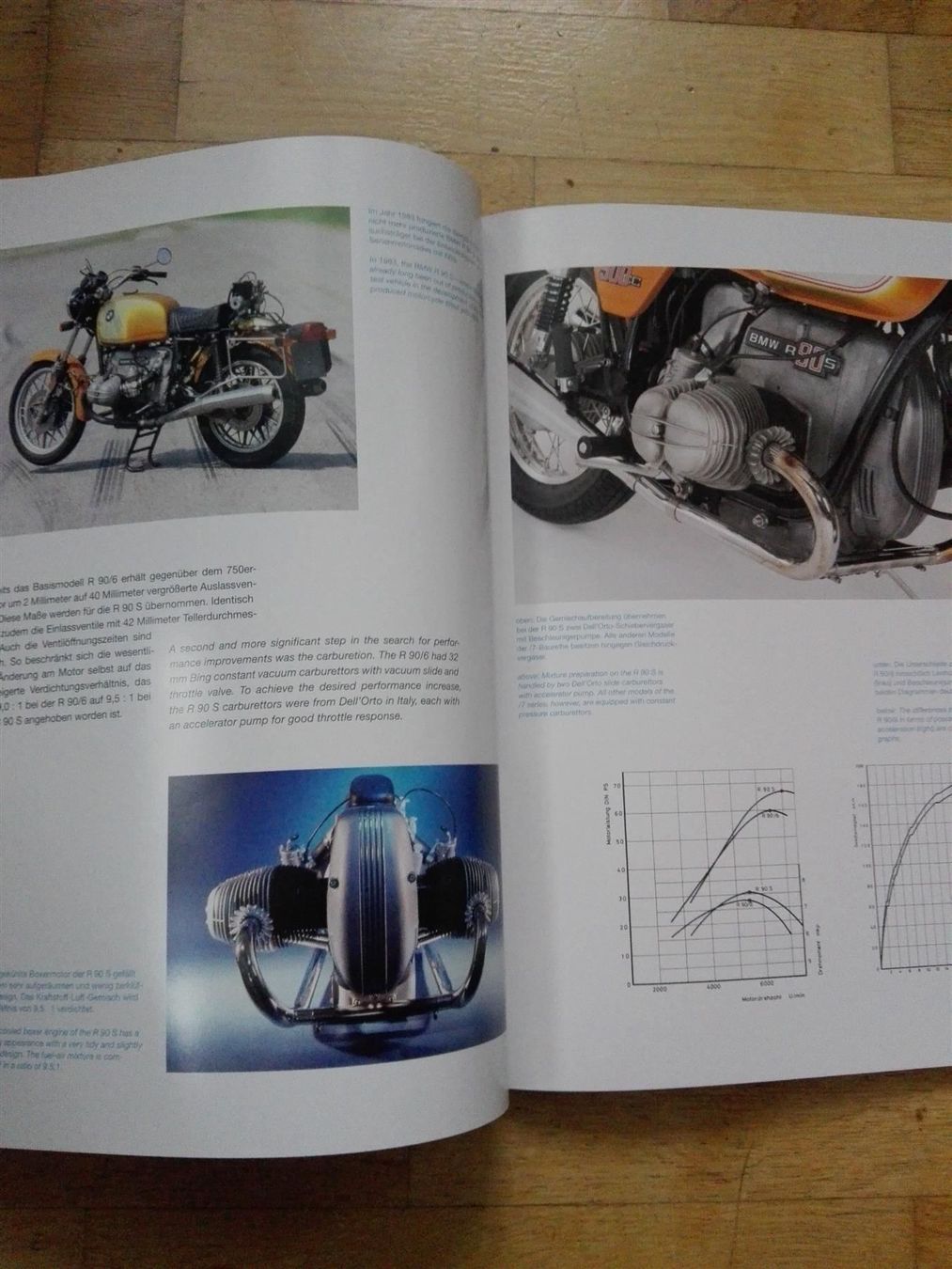Riviste & Magazine: BMW R 90 S Boxermotor (Flat-Twin Engine) – Usato da St. Gallen venduto da elk2021 6