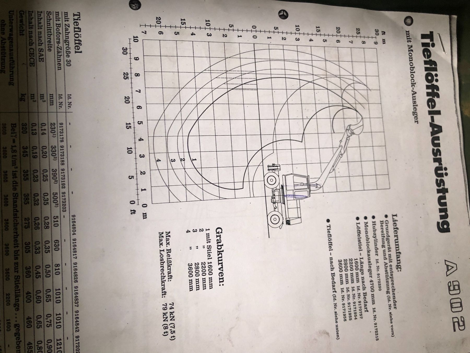 Liebherr Escavatori: Mobilbagger – Usato da Neu St. Johann venduto da Gaga-2019 7