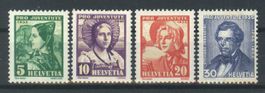 1935, Pro Juventute, ohne Falz ** (1)