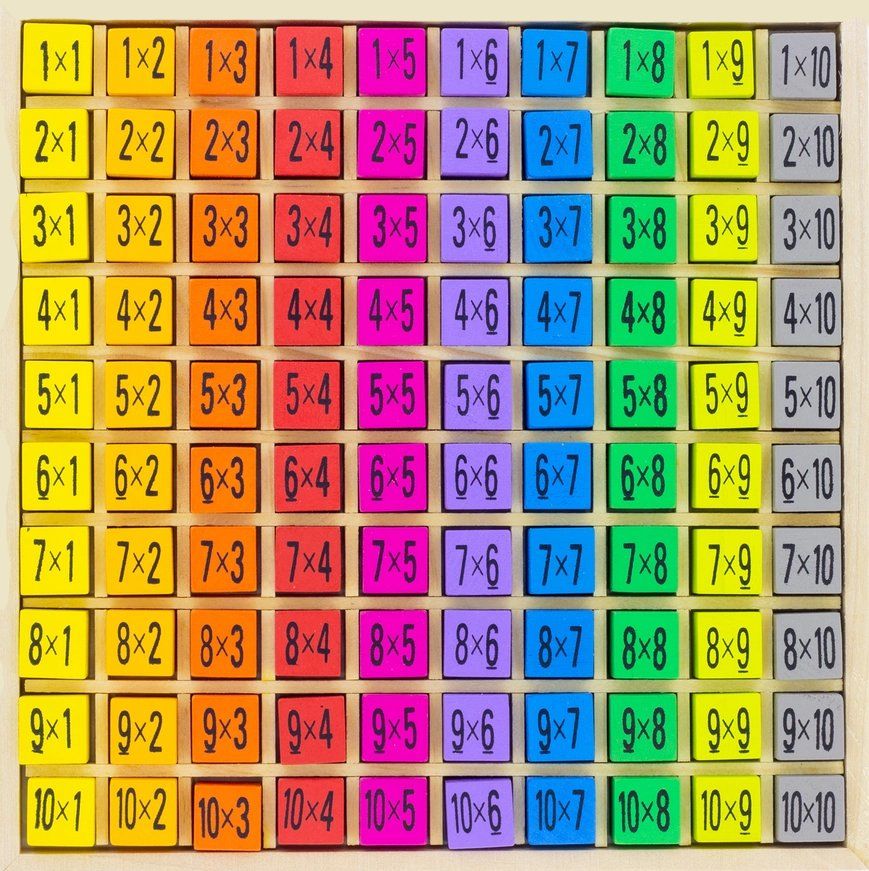 Spiele: TABLE MULTIPLICATION ( NEUF ) – Neu und originalverpackt aus Meyrin von ChiaraMania 1