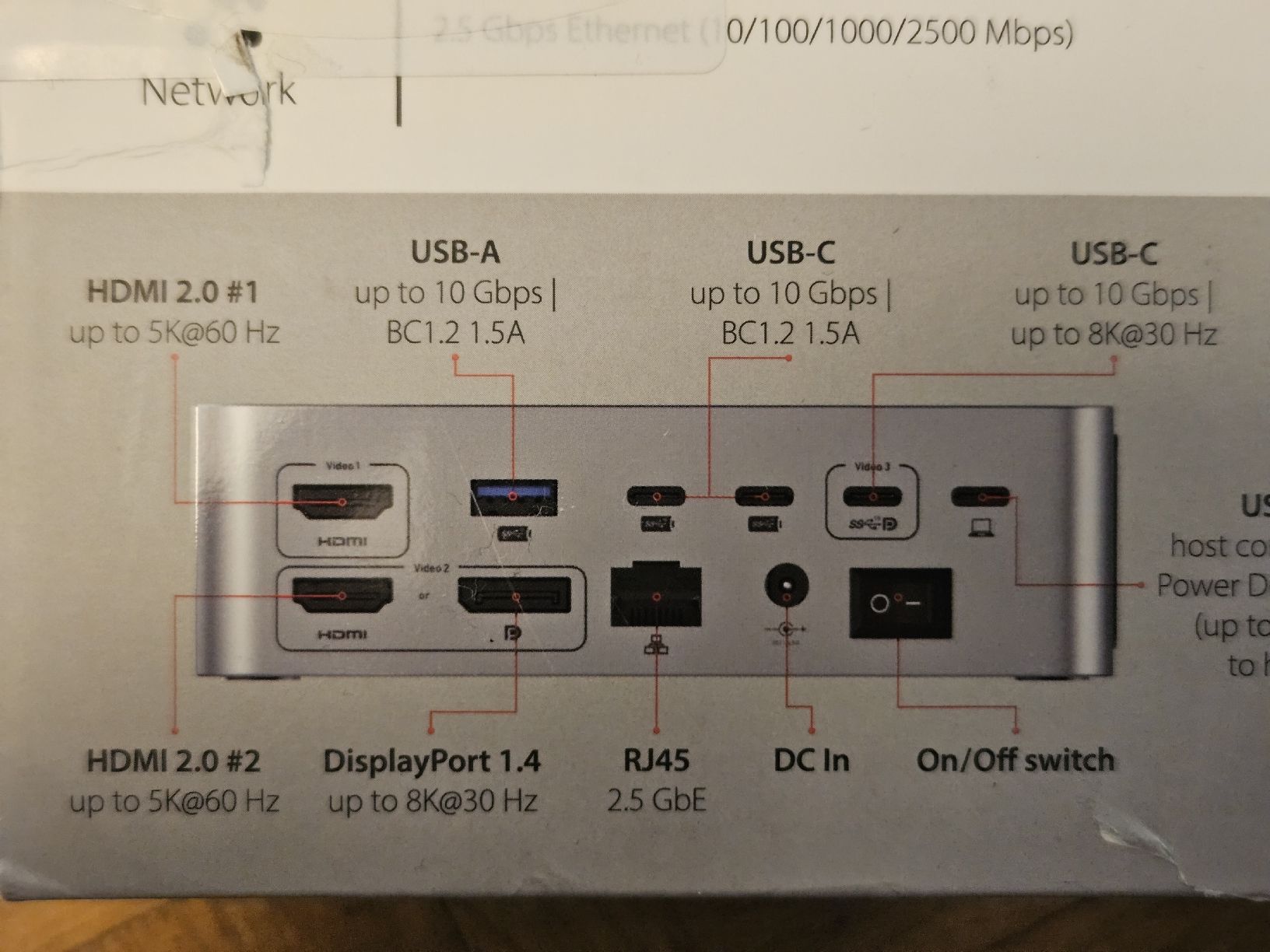 Docking station: LMP USB4 SuperDock 2 – D'occasion à Vevey par Photech 4