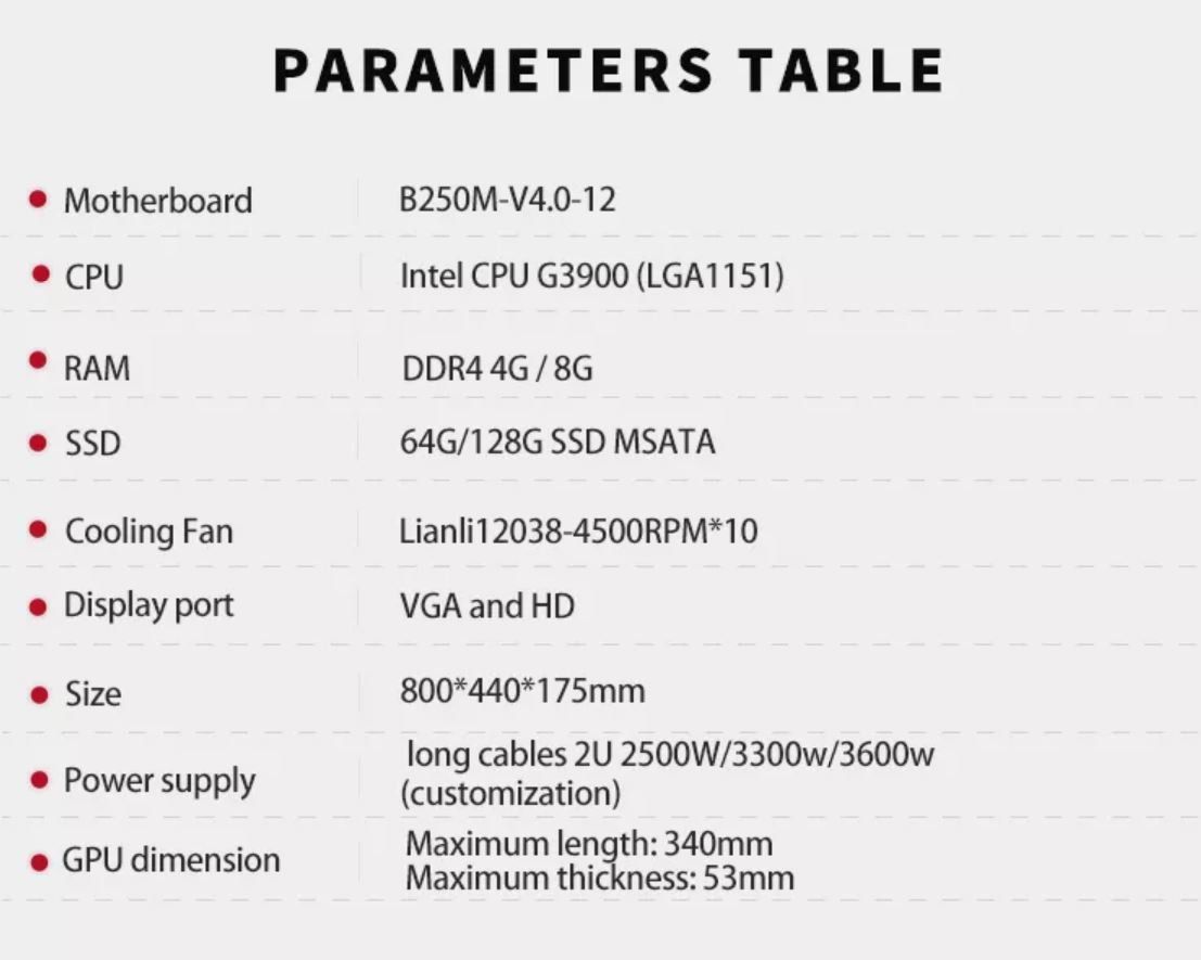 Coin Miner: Mining Rig Gehäuse für 12 GPUs – Nuovo e nell'imballaggio originale da Wettingen venduto da Schabernack_sam 6