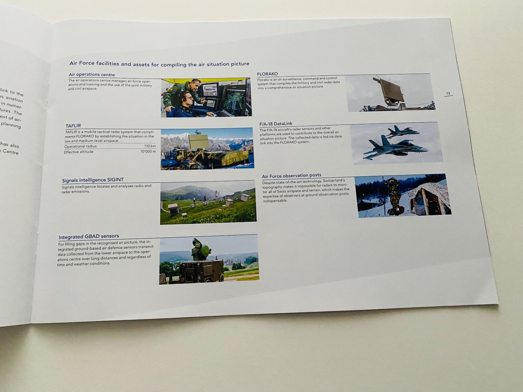 Schweizer Armee Documenti: Schweizer Luftwaffe Swiss Air Force Heft 32 Seiten 2021 – Usato da Müswangen venduto da buyin 1